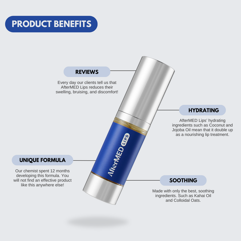 AfterMED LIPS
